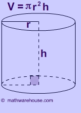 The formula behind the volume of a hollow cylinder is: Volume Of Cylinders Geometry Quizizz