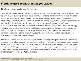 Top 5 Plant Manager Cover Letter Samples