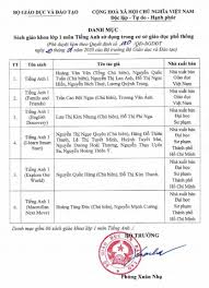 Căn cứ công văn số 375/cntt ngày 18/9/2019 của cục công nghệ thông tin (cntt) bộ giáo dục và đào tạo (gdđt) về kết nối, chia sẻ dữ liệu với cơ sở dữ liệu (csdl) ngành giáo dục Bá»™ Giao Dá»¥c Va Ä'ao Táº¡o Chá»'t Sach Giao Khoa Tiáº¿ng Anh Má»›i