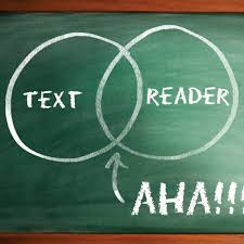 Question 5 paper 2 open with an anecdote. How To Write A Reading Response Essay With Sample Papers Owlcation