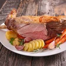 Epingle Sur Viande D Agneau