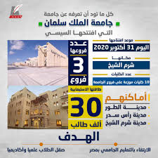 We did not find results for: ÙƒÙ„ Ù…Ø§ ØªÙˆØ¯ Ø£Ù† ØªØ¹Ø±ÙÙ‡ Ø¹Ù† Ø¬Ø§Ù…Ø¹Ø© Ø§Ù„Ù…Ù„Ùƒ Ø³Ù„Ù…Ø§Ù† Ø§Ù„ØªÙŠ Ø§ÙØªØªØ­Ù‡Ø§ Ø§Ù„Ø³ÙŠØ³ÙŠ Maat Group