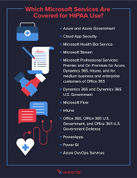 He is a keen networker who is passionate about helping. The Complete Azure Compliance Guide Hipaa Pci Gdpr Ccpa Varonis