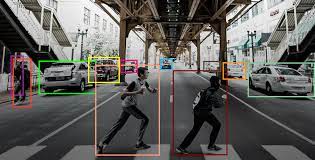 Proposed network design and verification on · latest advances in object detection 2019 recently, researchers provided a comprehensive survey of recent advances in. Introductory Guide To Real Time Object Detection With Python Hacker Noon