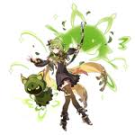 Genshin Impact: Ningguang Ascension And Talent Materials