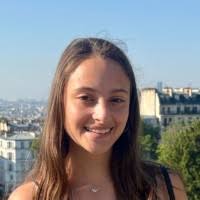 7100+ "Troy" profiles