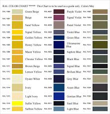 9 Includes Ral D2 Colour Conversion Charts Pantone To Ral