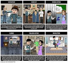Professor nemur tells charlie to keep a journal in the form of progress reports for the experiment. Flowers For Algernon Summary Activity