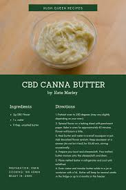 We did not find results for: Cbd Cannabutter Kush Queen Thc Cbd Products