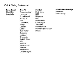 Most Popular Taylor Size Chart 2019