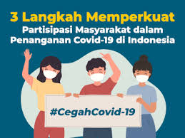 Masyarakat merupakan istilah yang dalam bahasa inggris disebut society (pengertian berasal dari kata latin socius yang berarti kawan). 3 Langkah Memperkuat Partisipasi Masyarakat Dalam Penanganan Covid 19 Di Indonesia