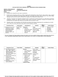 A short summary of this paper. Silabus Industri Perhotelan