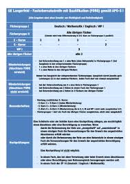 Dyk kursu öğretmen başvuruları tarihleri merak ediliyor. Stadtische Gesamtschule Langerfeld