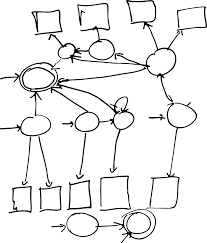 Bildergebnis für Holly Herndon and Mat Dryhurst