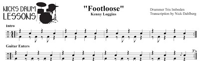 Part of nebojsa jovan zivkovic's percussion solo, generally spoken it is nothing but rhythm Footloose Kenny Loggins Drum Sheet Music Nick S Drum Lessons