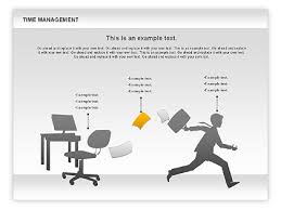 Leadership Qualifications Uk Revenue Management Training