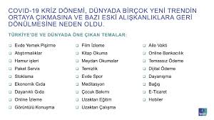 Ayrıntılı olarak yeni bir evin i̇htiyaç listesi:) daha önceden paylaştığım çeyiz listesine ek olarak internette dolaşırken karşılaştığım bu yedek avize ampulleri. Corona Virus Tuketim Dunyasinda Neleri Degistirdi Iyzico Blog