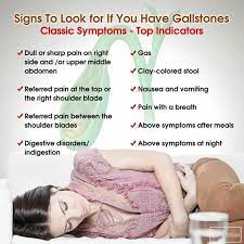Most gallbladder issues are initially indicated by pain in the upper right or middle abdomen. Pin By Divyarani Ganeson On Health Tips Gallstones Gallbladder Diet Gallbladder