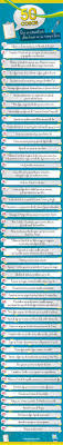 Creativos Actividades Creatividad Disenos De Unas Infografia