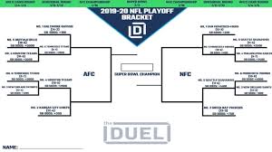 Let's take a look at the 2020 nba playoff picture, including the final standings and matchups for each conference. Nfl Playoff Picture And 2020 Bracket For Nfc And Afc Heading Into Divisional Round