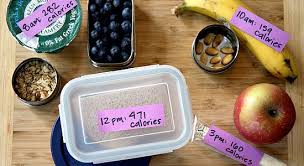 The standard calculation regarding a menu for a 1,200 calorie diet plan is 180 protein calories (15%), 660 carbohydrate calories (55%), and 360 fat calories (30%). Menu 1200 Calories Par Jour 3 Recettes Speciales P10k Com