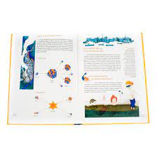 La realidad es que en nuestro grupo de hobbies, podrás localizar excelentes anuncios de ese tipo. El Libro De Las Preguntas Y Respuestas