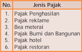 We did not find results for: Contoh Soal Tentang Pajak Perpajakan Pilihan Ganda Essay