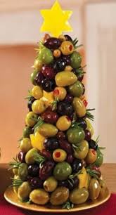 Olive Appetizer Recipe Christmas Food Olive Appetizer Christmas Appetizers