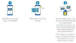 Mytouchngo is our new customer portal that helps you manage and keep track of all your touch 'n go cards and devices. Finance Malaysia Blogspot How To Get 20 Toll Rebates Via Touch Ngo E Wallet Paydirect Rfid