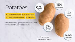 They have even more potassium than a banana, and a lot of it is found in you can probably guess that smothering your potato in sour cream and bacon isn't the healthiest way to enjoy it, but what is? Potato Nutrition Facts And Health Benefits