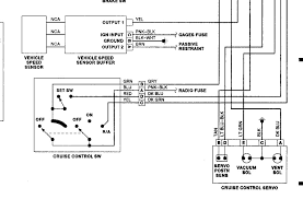Does anybody have a wiring diagram for the actuator? Diagram 1976 Caprice Wiring Diagram Full Version Hd Quality Wiring Diagram Diagrampagem Eventours It