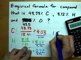 Find The Empirical Formula Given Percents Youtube