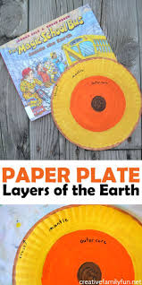 Paper Plate Layers Of The Earth Project Creative Family Fun Earth Science Projects Earth Projects Elementary Earth Science
