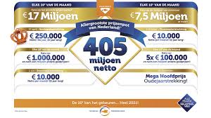 Check je lotnummer en zie direct of je wat gewonnen hebt! Mto4wp5q2kqt7m