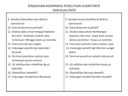 Contoh Angket Penelitian Kualitatif Kumpulan Soal Pelajaran 5