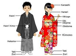 Kimono are made from single bolts of cloth, about 36cm wide and 11 metres long, which are cut into seven straight pieces. Kimonos And Other Traditional Japanese Clothing Hubpages
