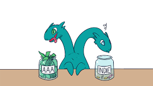 Rd.com relationships every editorial product is independently selected, though we may be com. Game Classification Defining Aaa Aa And Iii Games Tiny Hydra