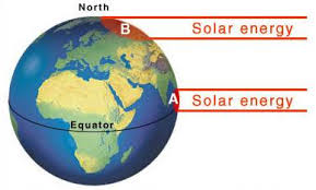 Maybe you would like to learn more about one of these? What Factors Affect Climate Internet Geography