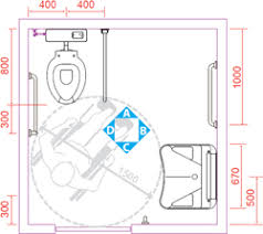 Dimensioni minime bagni pubblici e dimensioni bagno disabili best. Pontegiulio