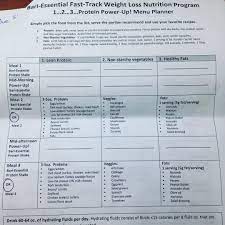 Many women do not get enough protein in their diet. Pin Auf Fitness