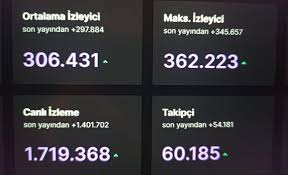Abb başkanı mansur yavaş'ın katılım gösterdiği pqueen i̇le ki̇mdi̇r? Mansur Yavas On Twitter Sevgili Pelin E Ve Twitch Yayinimizi Izleyerek Canli Yayin Rekoru Kirmamiza Vesile Olan Yesilinbaskenti Projemize Destekte Bulunan Herkese Yurekten Tesekkur Ediyorum Ankara Mizi Sizin Fikirleriniz Isiginda Yonetmeyi Ve