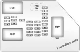 2007 yukon bench seat trade for captains chairs 2 answers. Fuse Box Diagram Gmc Yukon 2007 2014