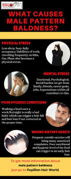 There are many causes of hair loss, however, and discovering the cause is critical to selecting the appropriate androgenic alopecia is the cause of common male pattern baldness. What Causes Male Pattern Baldness By Papillon Hair World Issuu