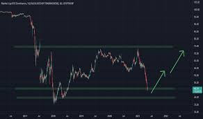 It is often considered to be a trendsetter in the cryptocurrency world. K7hlsfutw2p58m