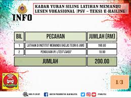 Lesen Psv Melalui Institut Memandu Panduan Daftar Psv
