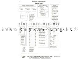 Copeland Models Md 2d 3d 4d 6d 8d Reciprocating