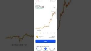 Customers based in any of the 50 states in the usa can buy bitcoin from any of the exchanges on this page. How To Wire Funds Into Coinbase To Buy Bitcoin Cute766