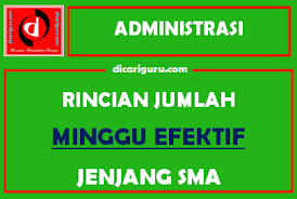 Jeda tengah semester, jeda antar semester, libur akhir tahun pelajaran, hari libur keagamaan, hari libur. Rincian Pekan Efektif Sma Untuk Tahun Ajaran 2021 2022 Dicariguru Com