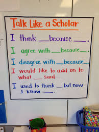 Kinder Habits Of Discussion Accountable Talk Anchor