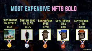 This Cryptopunk Nft Was Bought For 15k In 2018 Now Sold For 8 Million
